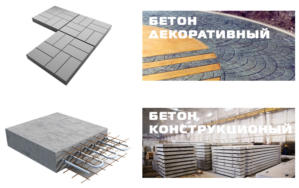 Какие бетоны бывают керамзитобетон какие пропорции